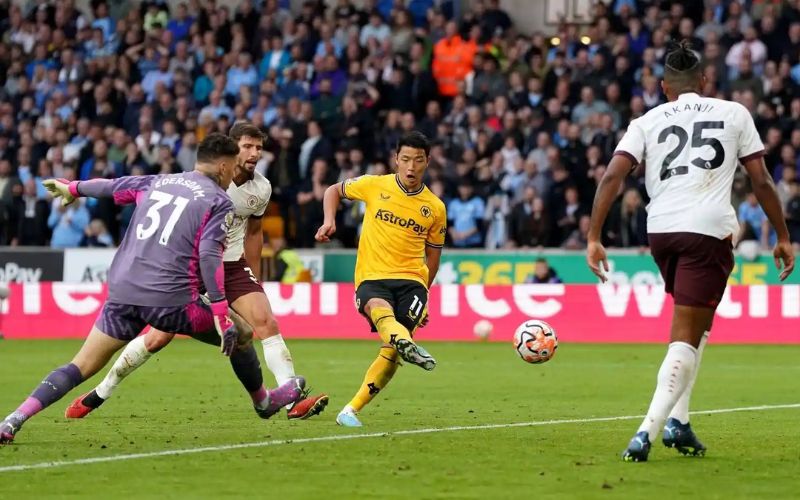 kèo tỷ số chính xác là gì và cách chơi